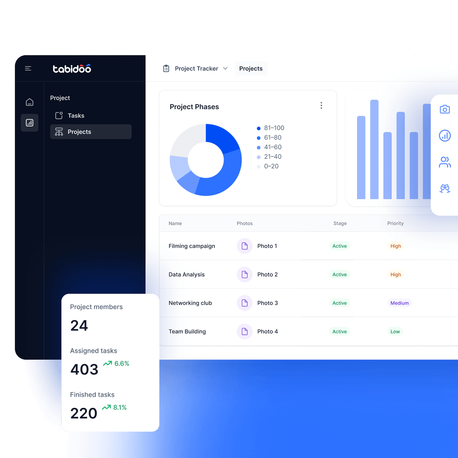 Správa vozového parku