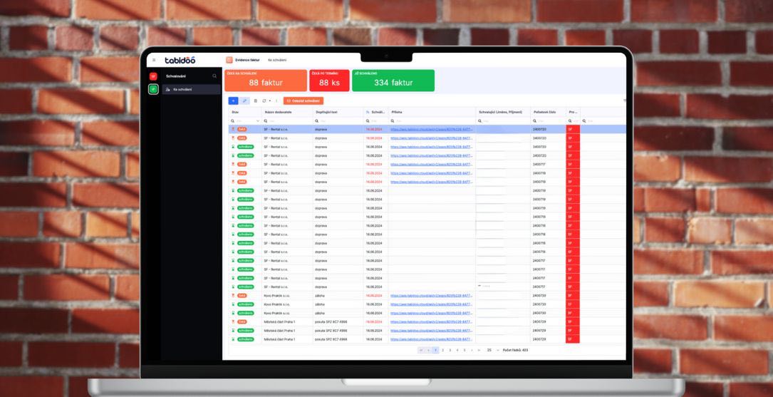 Singula soft & Tabidoo: „Ušetřili jsme čas s elektronickou evidencí faktur.“