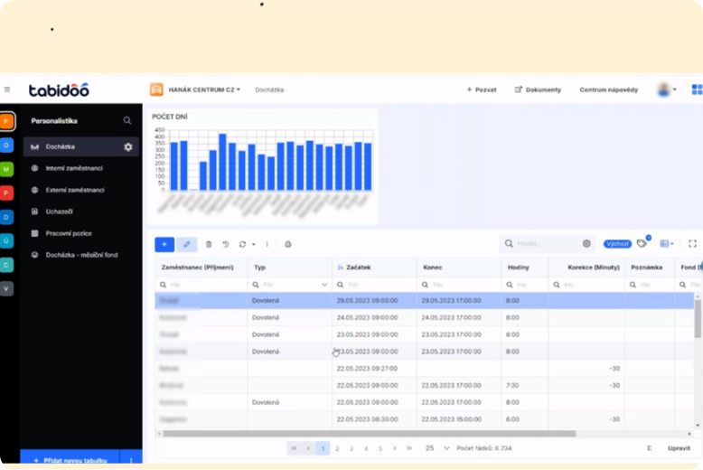 Zefektivnění správy dat pro HANÁK Centrum