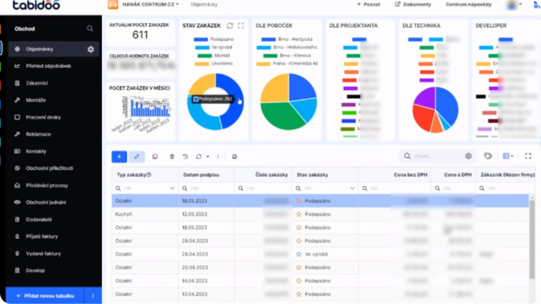 Zefektivnění správy dat pro HANÁK Centrum