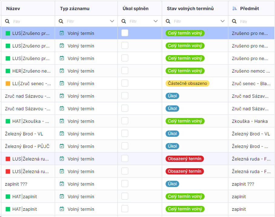 Moudrá Sovička a Tabidoo: Inovace ve vzdělávání seniorů