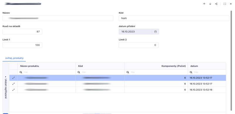 Švihej a Tabidoo: Pořádek v datech ve světě e-commerce