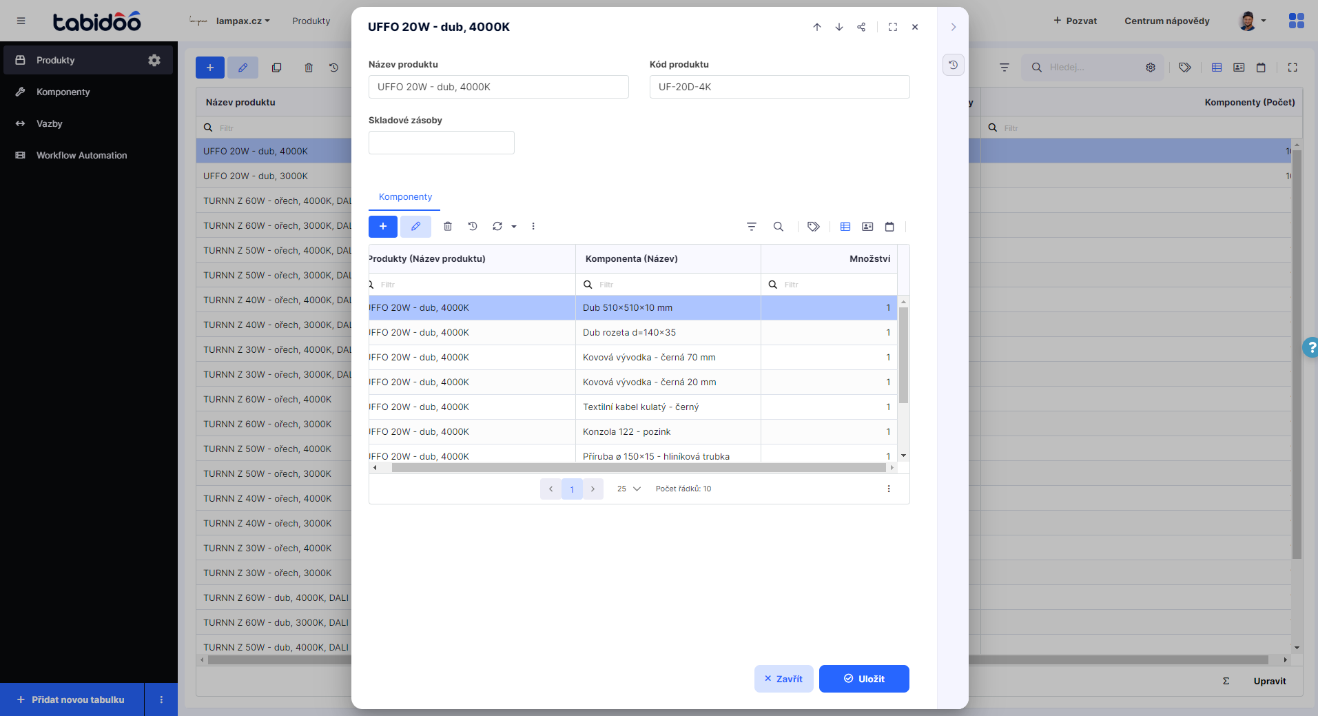 Adoptimal.cz a Tabidoo: Rozsvítili jsme digitalizaci v obchodě s luxusním světlem