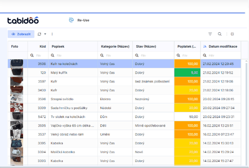 INISOFT a Tabidoo jako doplněk k on-premise softwarovému řešení